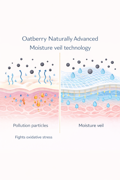 Oatberry Unify Clear Serum