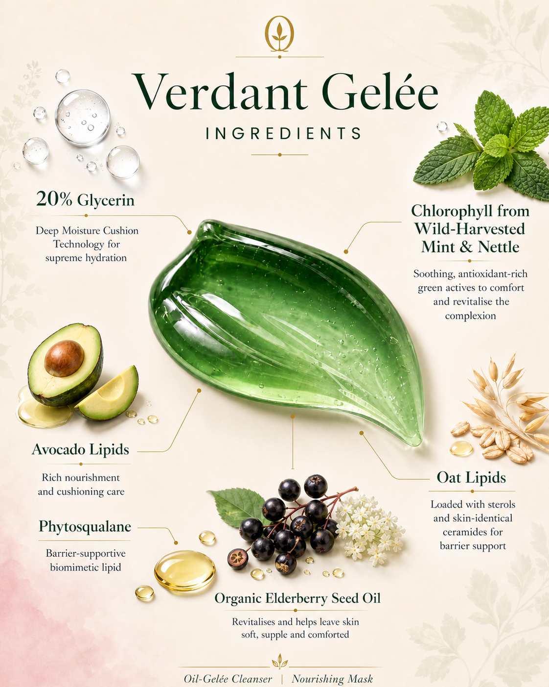 Verdant Gelée Cleansing Mask