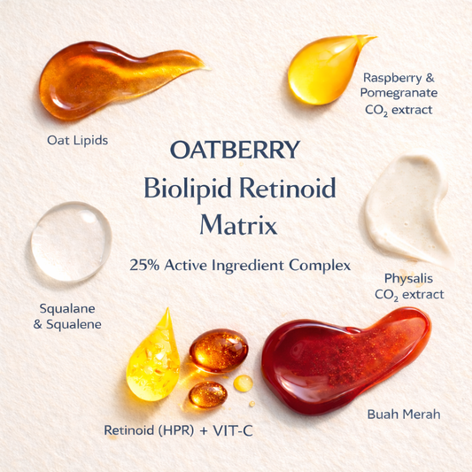 BioLipid Retinoid Matrix